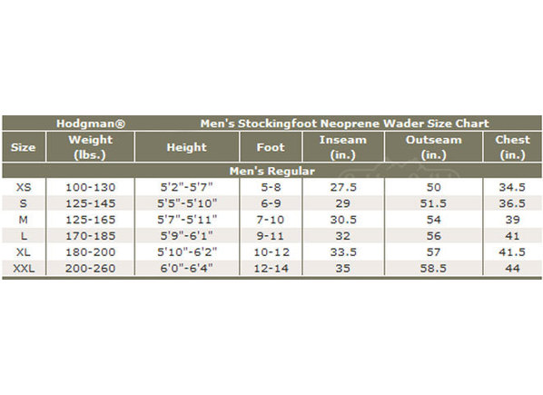 Hodgman Neoprene Waders Size Chart