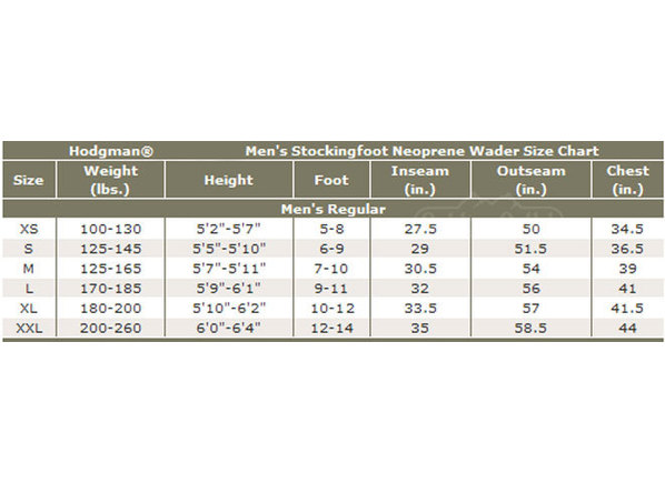 Hodgman Size Chart